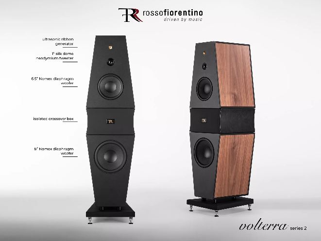 Rosso Fiorentino – Volterra series 2.png