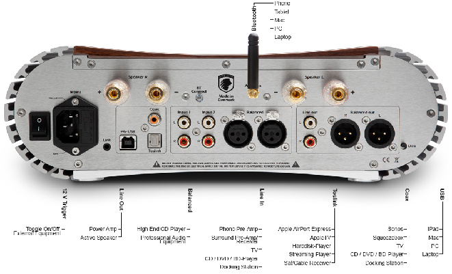 prod_pres_dia-400S_05_big.jpg