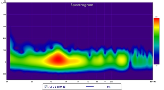 spectrogram-woofer-back.jpg