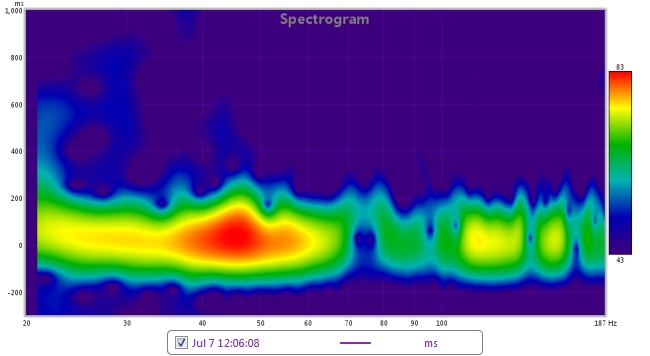 spectrogram-woofer-front.jpg