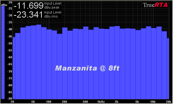 Manzie-RTA.png