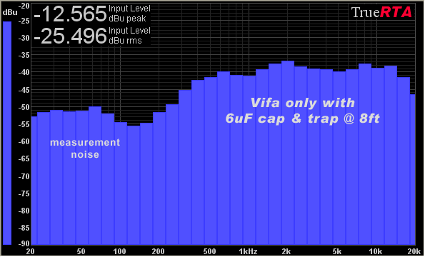 Vifa-RTA.png