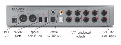 Firewire410back.png