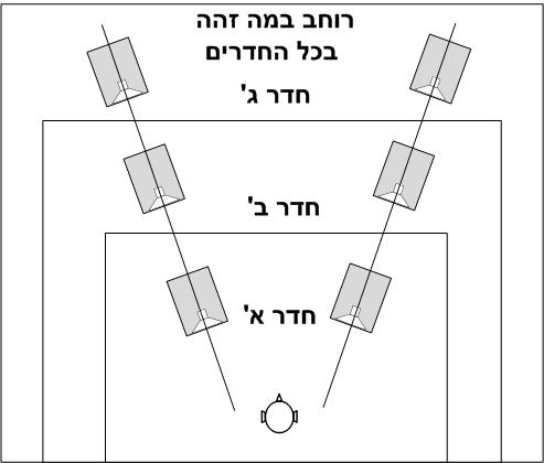 Room_Size.JPG
