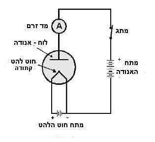 Vacuum_Tube_Diode_3.jpg