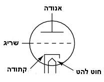 Vacuum_Tube_Triode_4.png