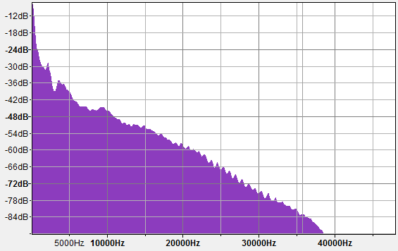 5 - freq.png