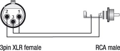 XLR to RCA 2.jpg