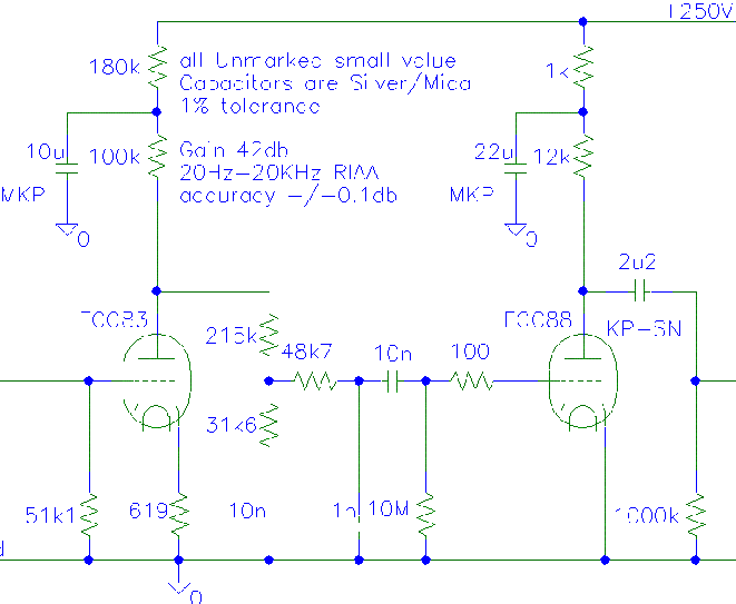 Thorsten-s DC Phon.gif