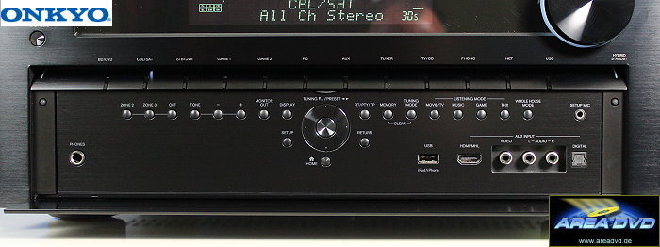 Onkyo_TX-NR3010_BedienelementeFrontklappe.jpg