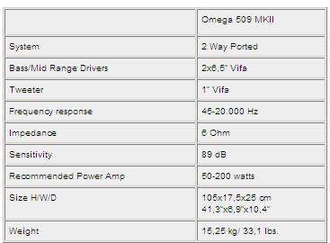 avance specs.JPG