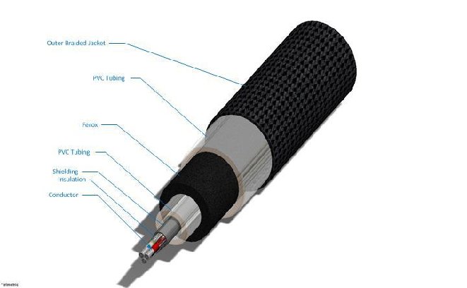 interconnect-cutway.jpg