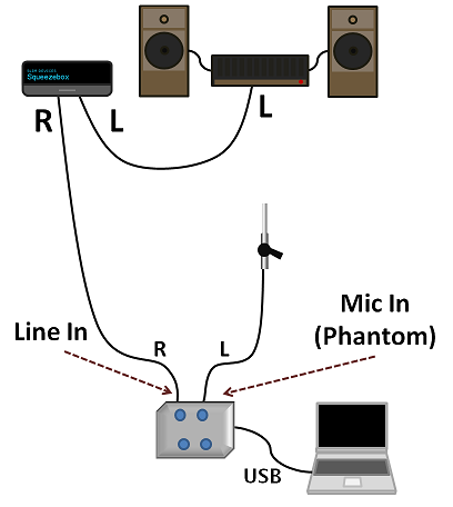 Measurement_Setup.PNG
