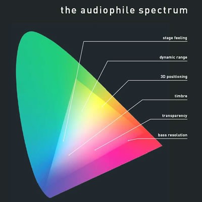 audiophilespectrum.jpg