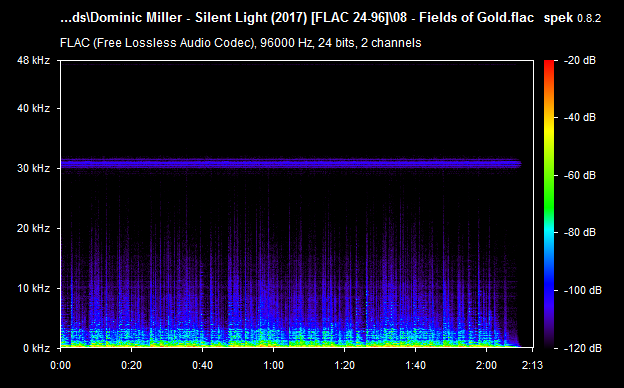 08 - Fields of Gold.flac.png