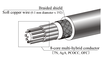 cable_sr_image.gif