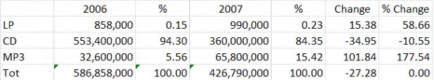 LpStat.GIF