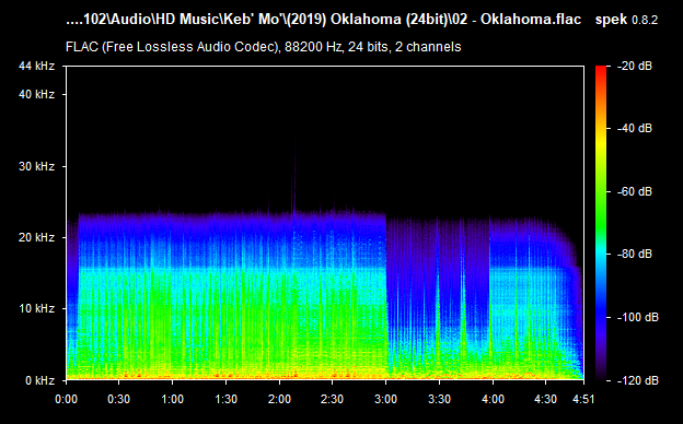 02 - Oklahoma.flac.png