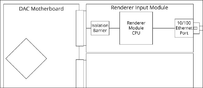 Renderer-Isolation-Diagram-1024x448.jpg