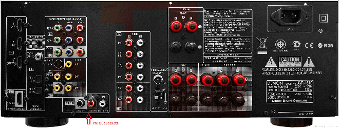 denon-avr-1610-back-sockets.jpg