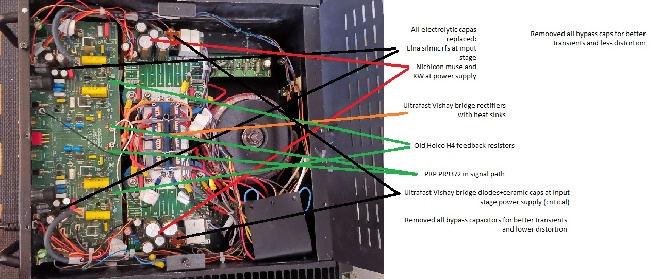 hca2200ii inside view explanation.jpg