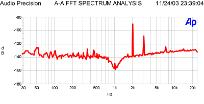 FFT HP 500 SE.png