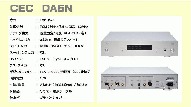 cec_da5n_spec.gif