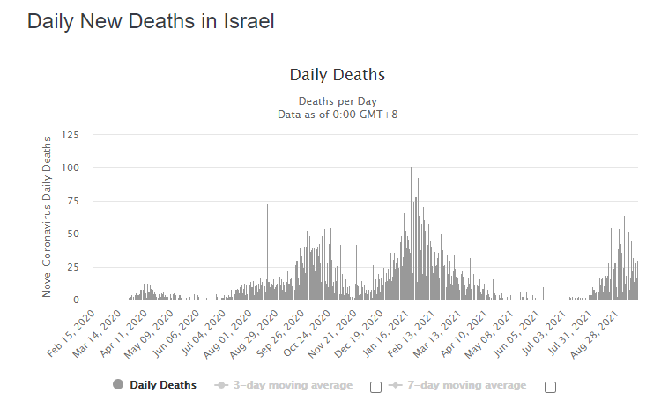 Israel.PNG