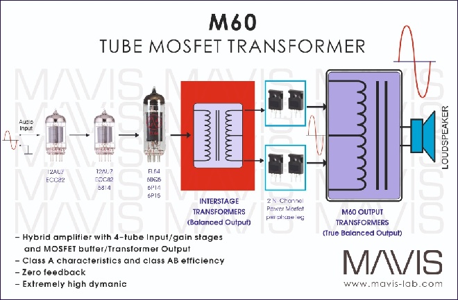 H1-M60-Engineering-design.jpg