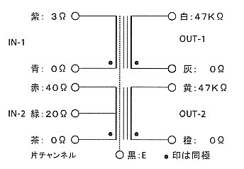 sat2000-spec.jpg