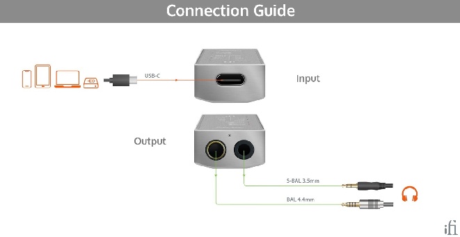 IFI GO bar Kensei - connections.jpg