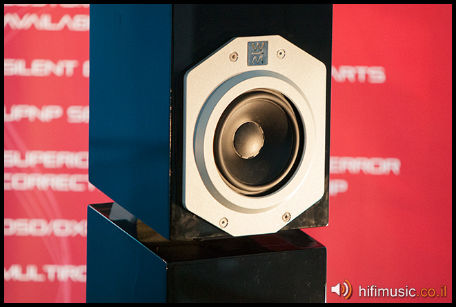 Munich High End 2012