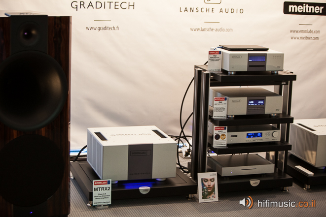 Munich HighEnd Show 2016 Lansche / EMM