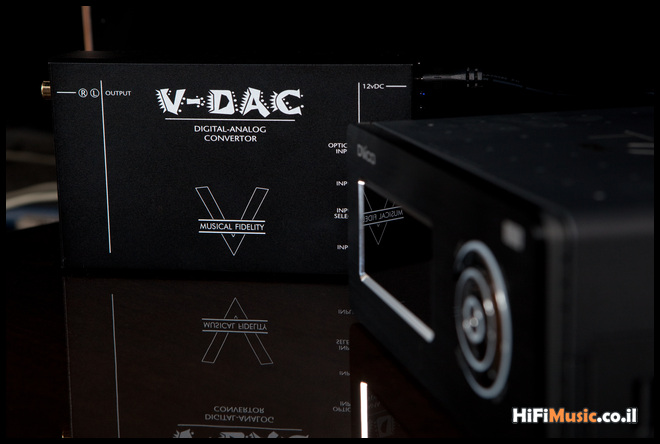 Musical Fidelity V-DAC